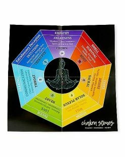 Budget 😉 Deluxe Chakra Stones Kit ✨ -Gonesh shop 03718731 c