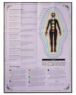 Flash Sale 🔥 In Focus Auras Book 🎁 -Gonesh shop 03740297 e